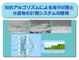 ���ǥ��󥸥�����γ�ȯ