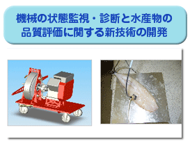 Ķ���Ȥˤ��ե����ο���ɾ��